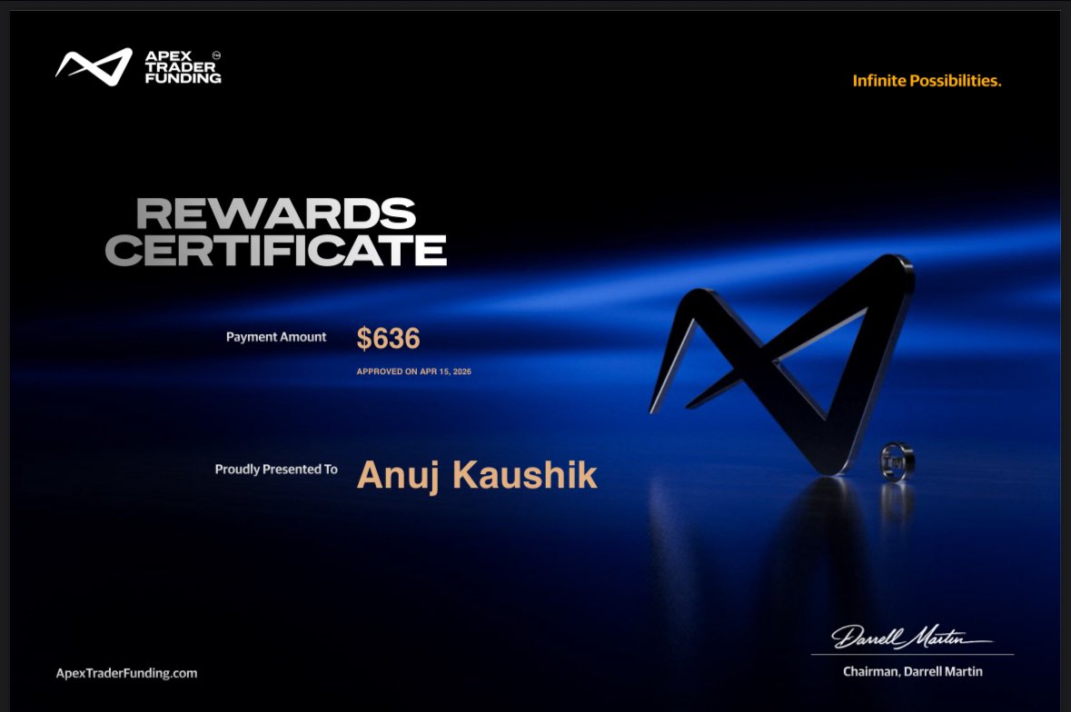 Anuj Kaushik tweet media