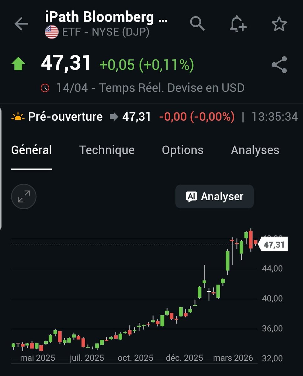 Frederic Petit tweet media