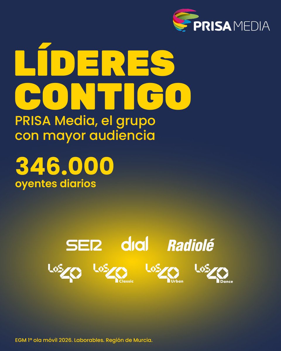 SER Arco Norte tweet media