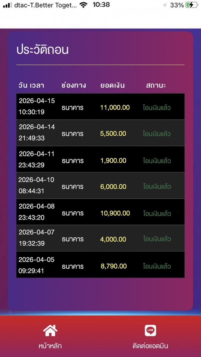 ✈️sับปะยางเคsื่oงบิน tweet media