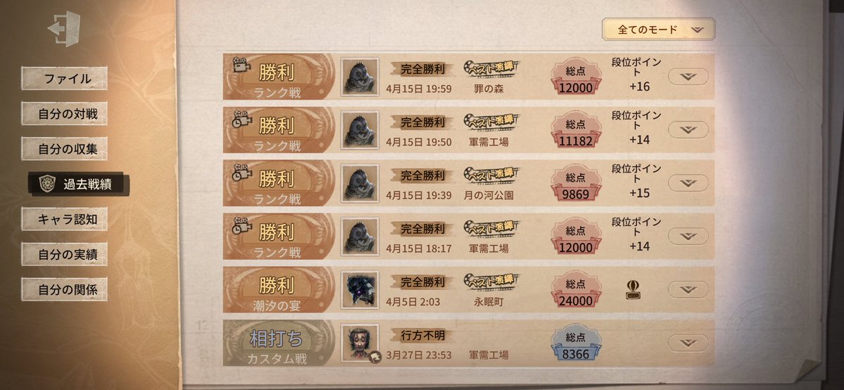 久々にやったけど判断力は鈍ってない。問題はチェイス力😇