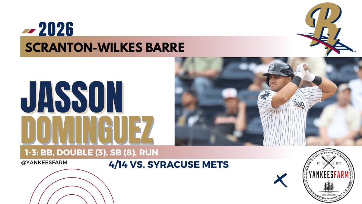 YankeesFarm tweet media