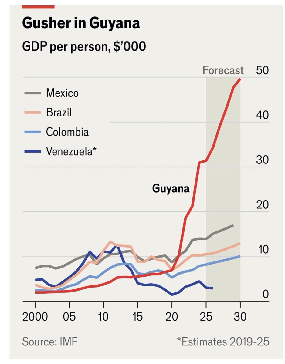 Andrés Felipe Londoño tweet media