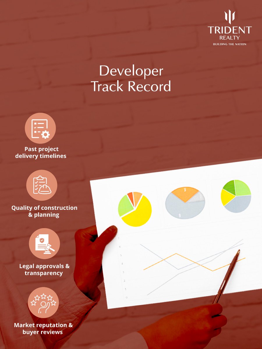 Trident Realty tweet media