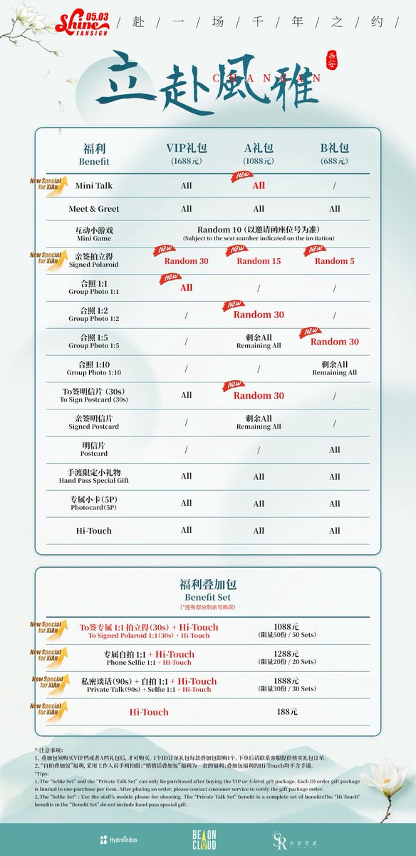 hydroindus's tweet photo. ✨Benefits อัปเกรดอีกแล้ว! เฉพาะงาน Xi’an เท่านั้น✨
 ใครยังลังเล บอกเลยรอบนี้ “ต้องรีบกด” 🔥

งานแฟนไซน์ครั้งนี้จัดเต็มความพิเศษแบบเอ็กซ์คลูซีฟเฉพาะซีอาน มีเซอร์ไพรส์รอให้ไปปลดล็อกกันหน้างานอีกเพียบ 👀💫

⏰ 03.05.2026 📍 Xi’an 🎟 จำหน่ายแล้วที่ VD 向阳而盛·星约站 https://t.co/O3RbUGNoWW