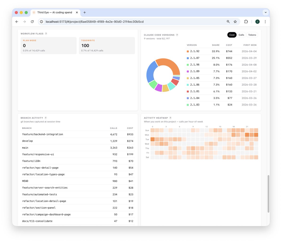 Ivan Shumov tweet media