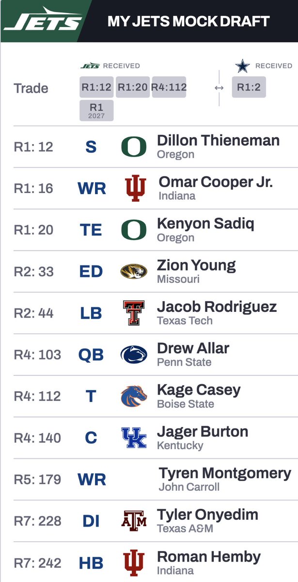 A little Morning Mock #Jets