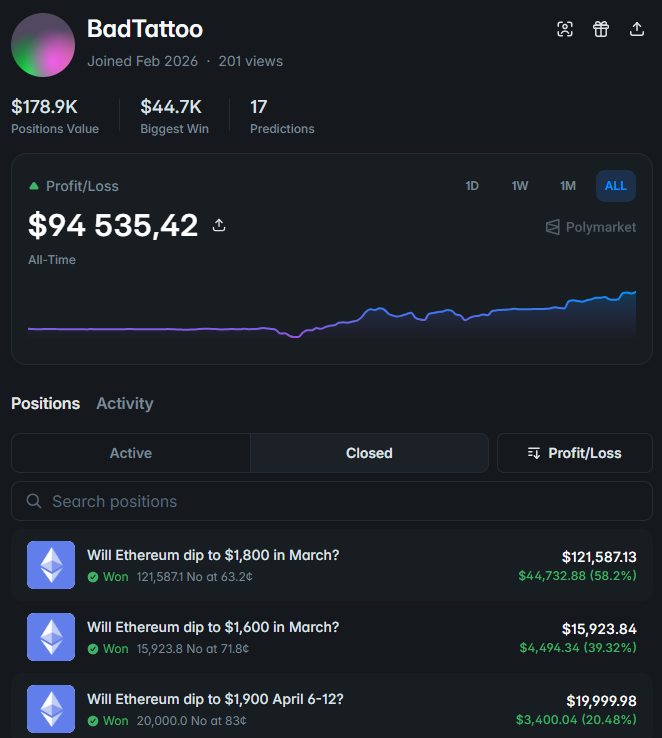 sopersone's tweet image. Guide to Polymarket BTC 15m Trading Assistant is FREE now

Someone uploaded this script to GitHub, and honestly i'm shocked

Now anyone can spin up their own JavaScript-based trading assistant for 15-minute Up or Down markets

Example of such account: polymarket.com/@badtattoo?r=s…

&amp;gt;