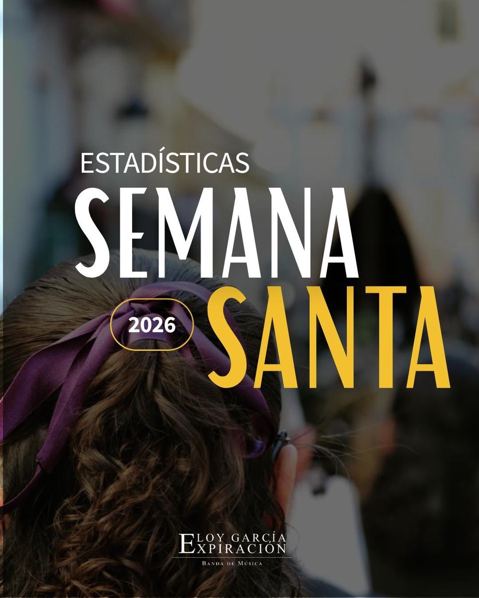 eloygexpiracion's tweet photo. 𝘽𝘼𝙇𝘼𝙉𝘾𝙀 𝙎𝙀𝙈𝘼𝙉𝘼 𝙎𝘼𝙉𝙏𝘼 |

Hoy compartimos con vosotros el balance musical de nuestra Banda de Música durante la Semana Santa 2026.

¡Gracias a todos los que lo habéis hecho posible! 🎶

#EloyExpiración
#CofradíasMLG
#Loquenosune https://t.co/g1EXSwztHF
