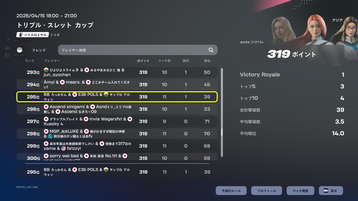 ぜうにけしぃ tweet media