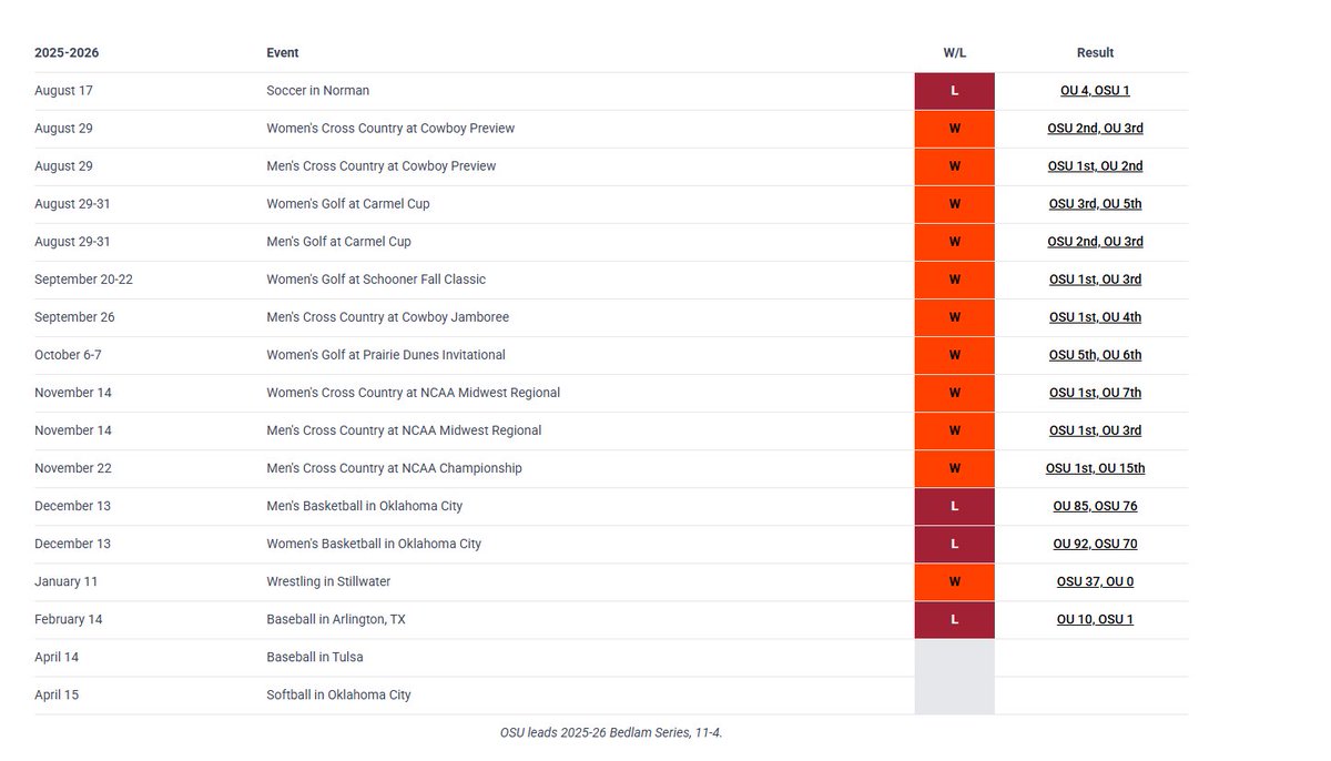 Bryan Metcalf tweet media