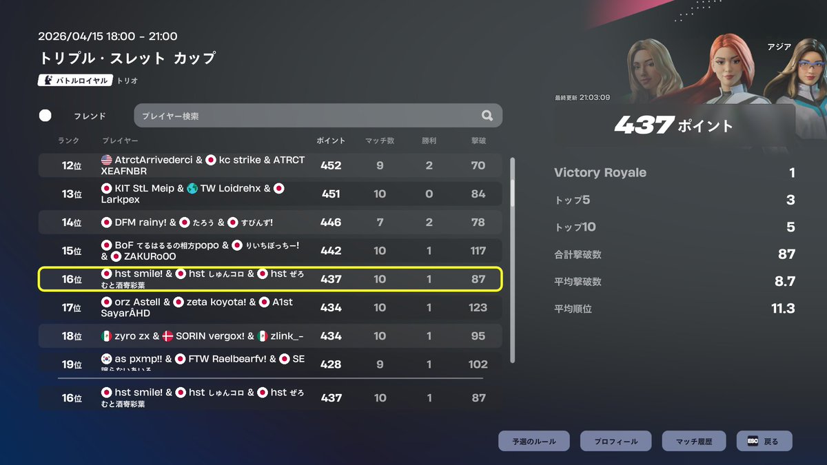 HST ぜろむ tweet media