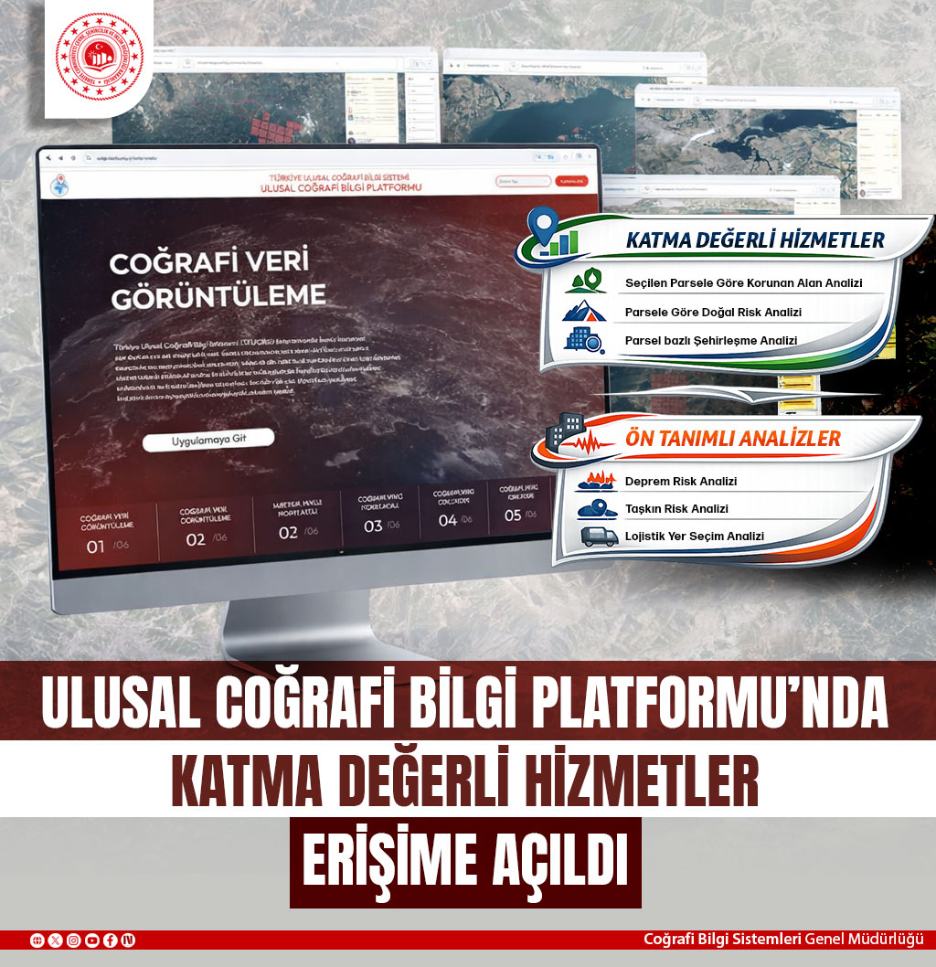 cbsgovtr's tweet photo. Ulusal Coğrafi Bilgi Platformu'nda "Katma Değerli Hizmetler" Erişime Açıldı ✅

🌐 https://t.co/ANJByAYYi7 https://t.co/Mn9nHmiTSA