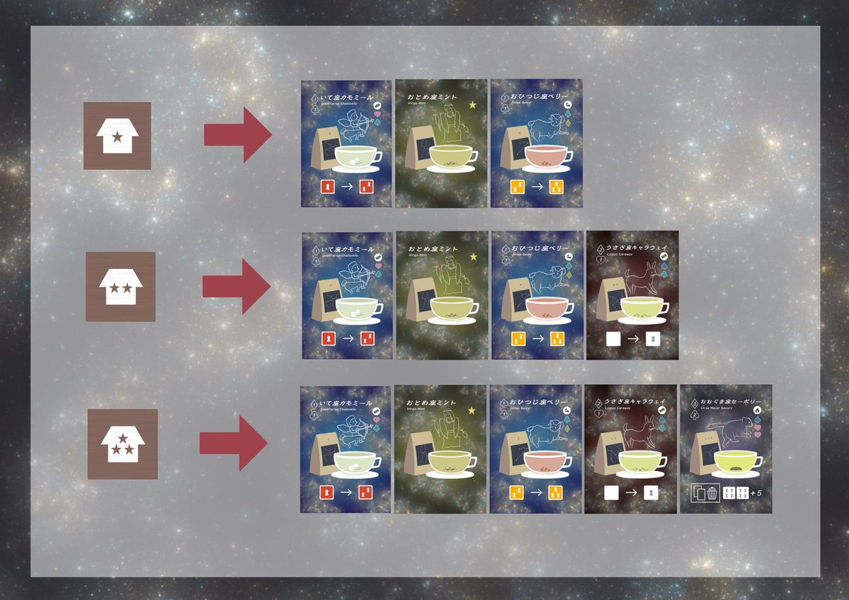 あんみつスタジオ @ゲムマ2026春（土C26） tweet media