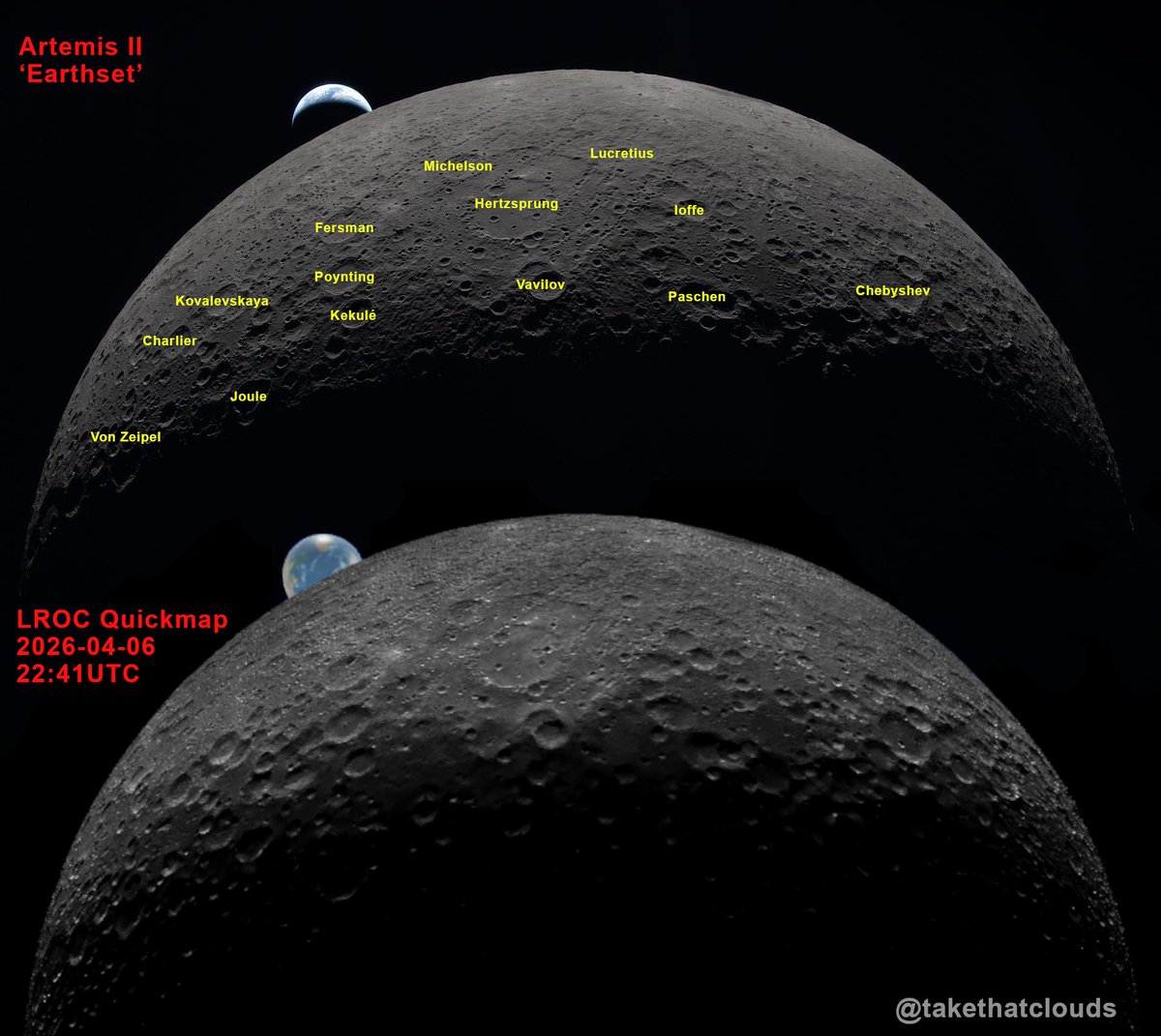 TakeThatClouds's tweet image. Recreation of the 'Earthset' photo from Artemis II using the @LRO_NASA Quickmap at the exact time of the photo (6.41pm EDT on April 6 2026). Various craters labelled. 

cc @conspiracyslyr