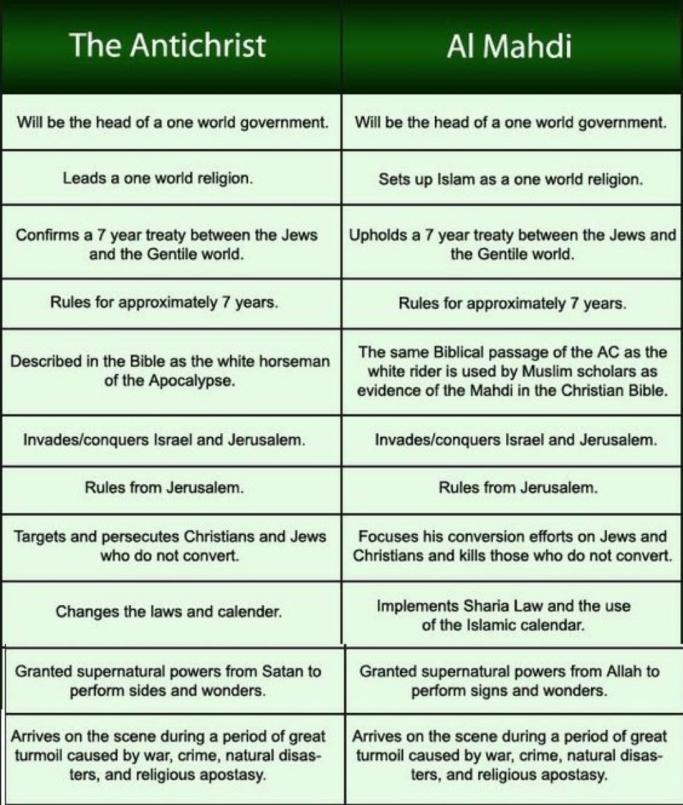 Reverend Jordan Wells tweet media