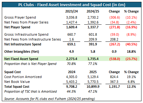 Greg Cordell tweet media