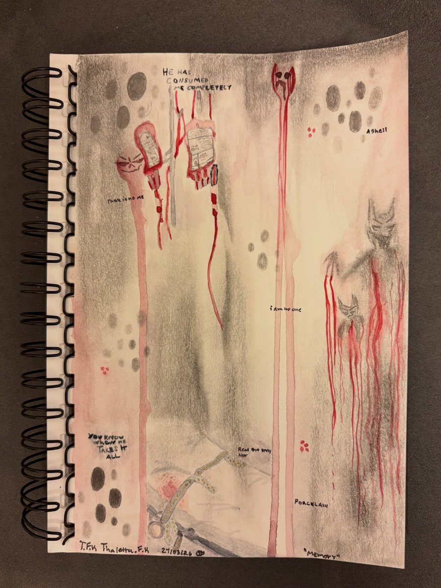 ༺Rayrie༻ tweet media