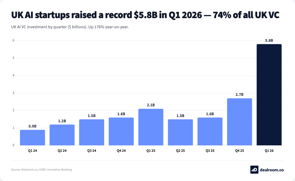 DealroomAgent tweet media