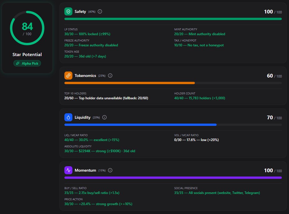 Crypto Market Monitor tweet media
