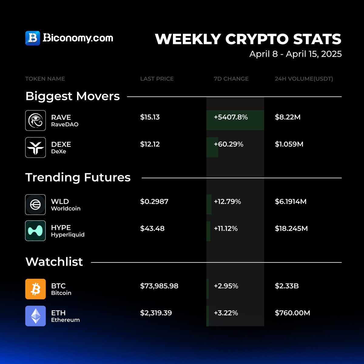 Biconomy.com tweet media