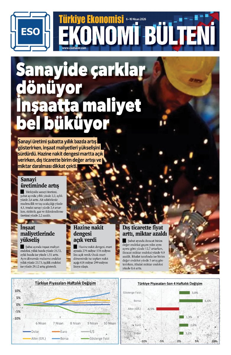 Eskişehir Sanayi Odası tweet media