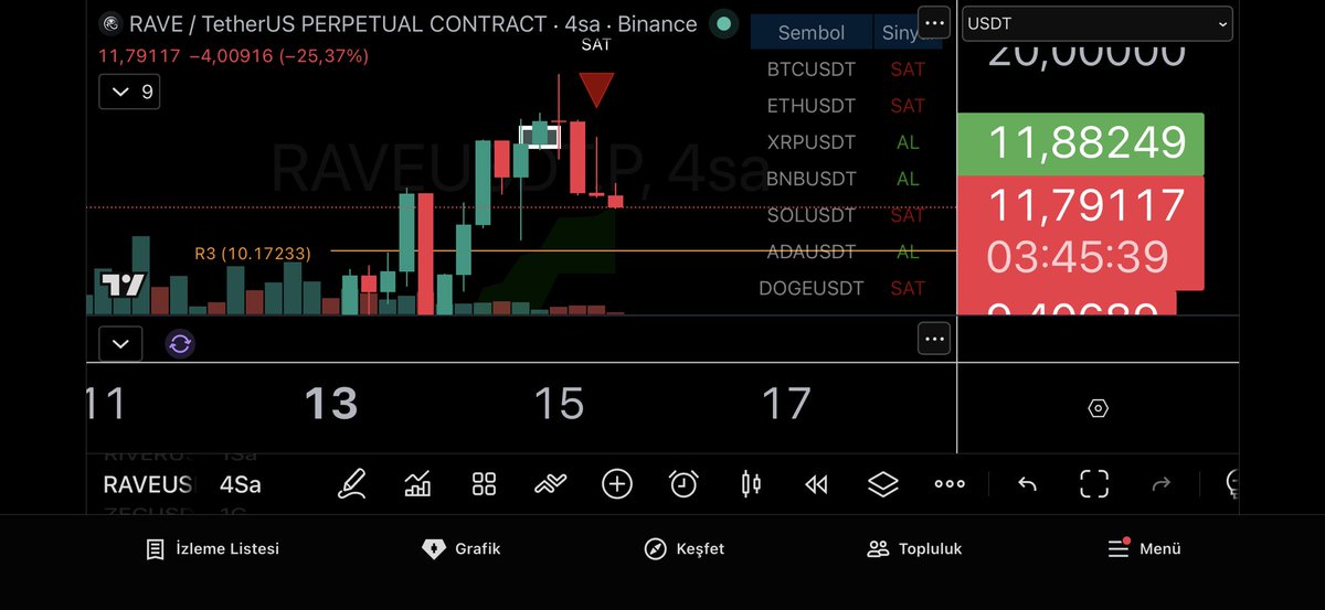 KRİPTO TEK tweet media
