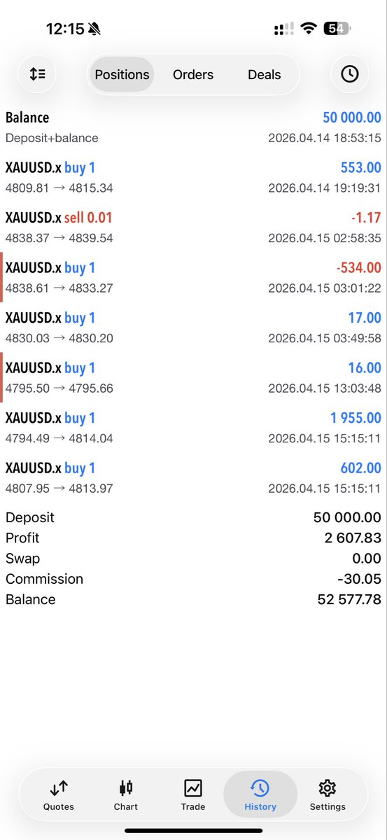 AstuceFx tweet media