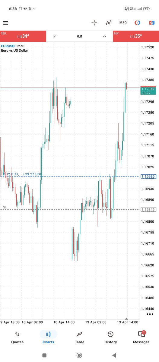 Shittucare's tweet photo. You’ve succeeded in life when your wants align with your needs.

#Trading #FinancialMarkets #Investing #ForexTrading #TradingCommunity #TechnicalAnalysis #TradingMotivation #FinancialFreedom #TradingTips https://t.co/8koSofFOGV