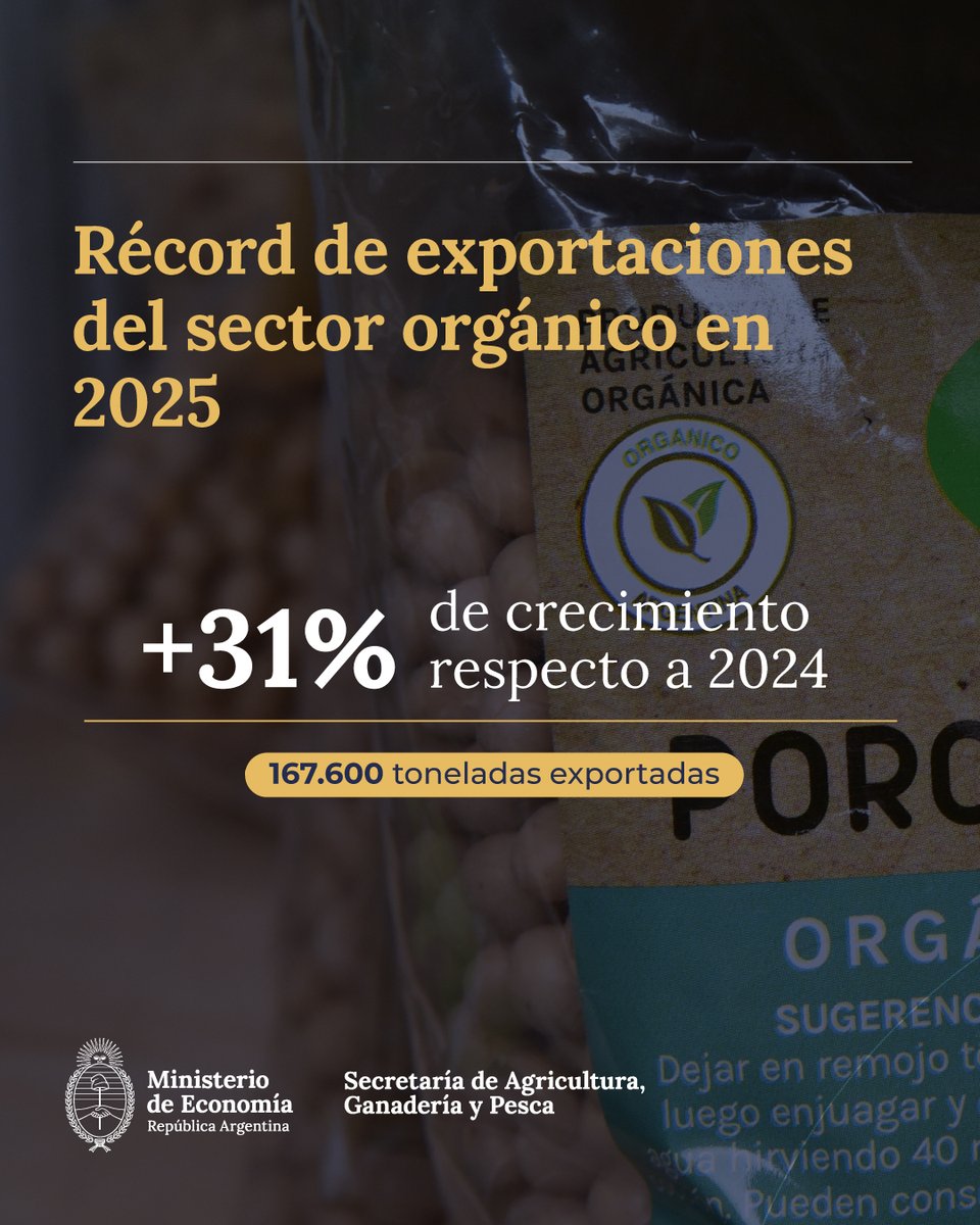 Secretaría de Agricultura, Ganadería y Pesca tweet media