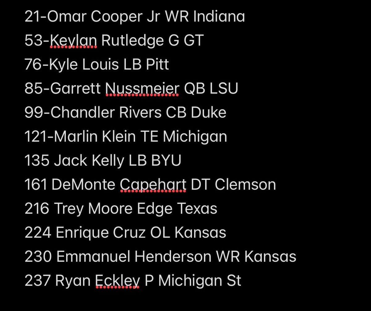 Andrew Fillipponi tweet media