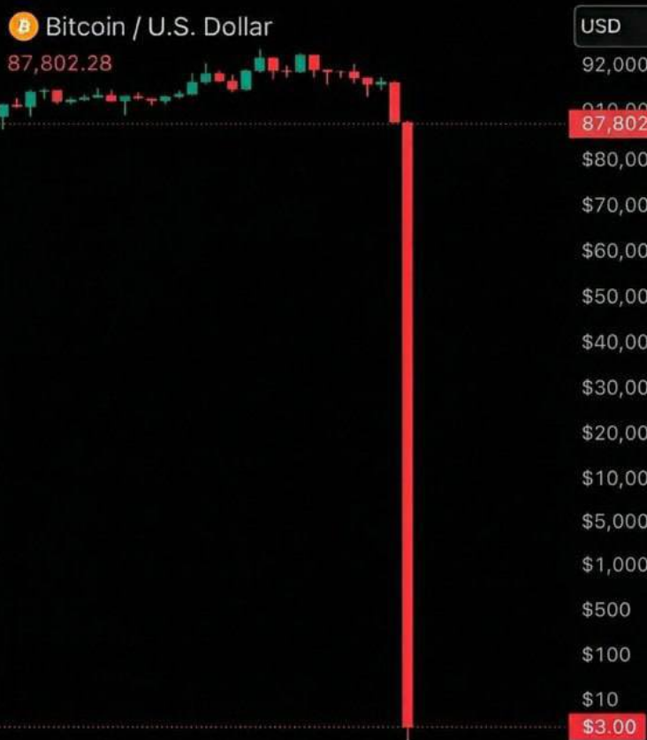 Johannes Kripto tweet media