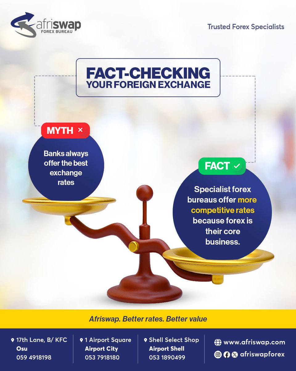 Afriswap Forex Bureau tweet media