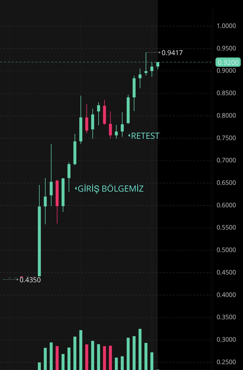 TRADERS2626's tweet photo. #LRHC
Rosa Holdings, Orlando Brokerage'de kalan %49 hissesini satın alarak 2025 için yaklaşık 3,3 milyon dolar gelir elde etti https://t.co/StxgpRMtc5