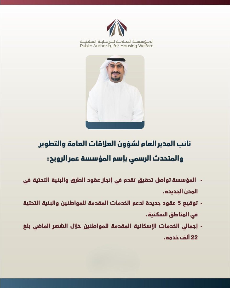 المؤسسة العامة للرعاية السكنية tweet media