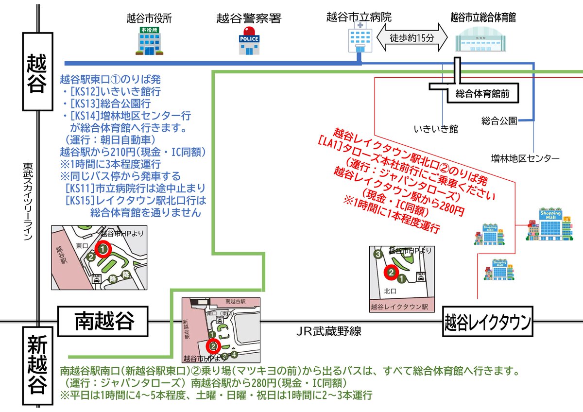 【非公式】越谷アルファーズ　ホームタウン情報 tweet media