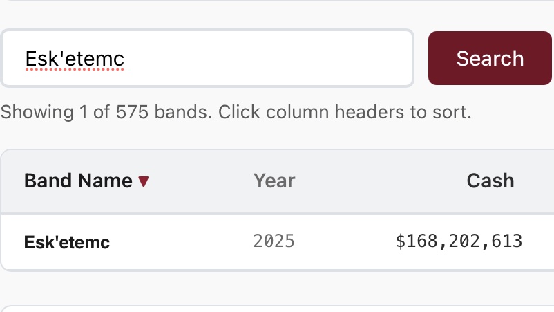 The Reclamare tweet media