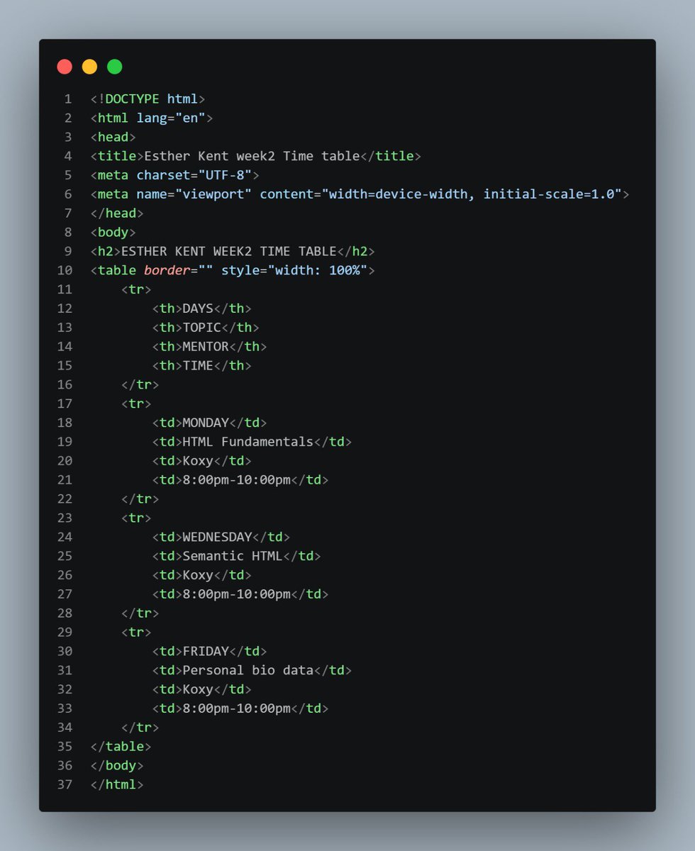 Esther_Sesede's tweet image. Week 2 of my web development journey @womenindefi_org  mentored by @koxy_Dev 

Just completed my Week 2 assignment

Built my first HTML table using &amp;lt;table&amp;gt;, &amp;lt;tr&amp;gt;, &amp;lt;th&amp;gt;, &amp;lt;td&amp;gt; 

It’s my first time coding, and I’m proud of this step 🙌
#LearningInPublic #WebDevelopment