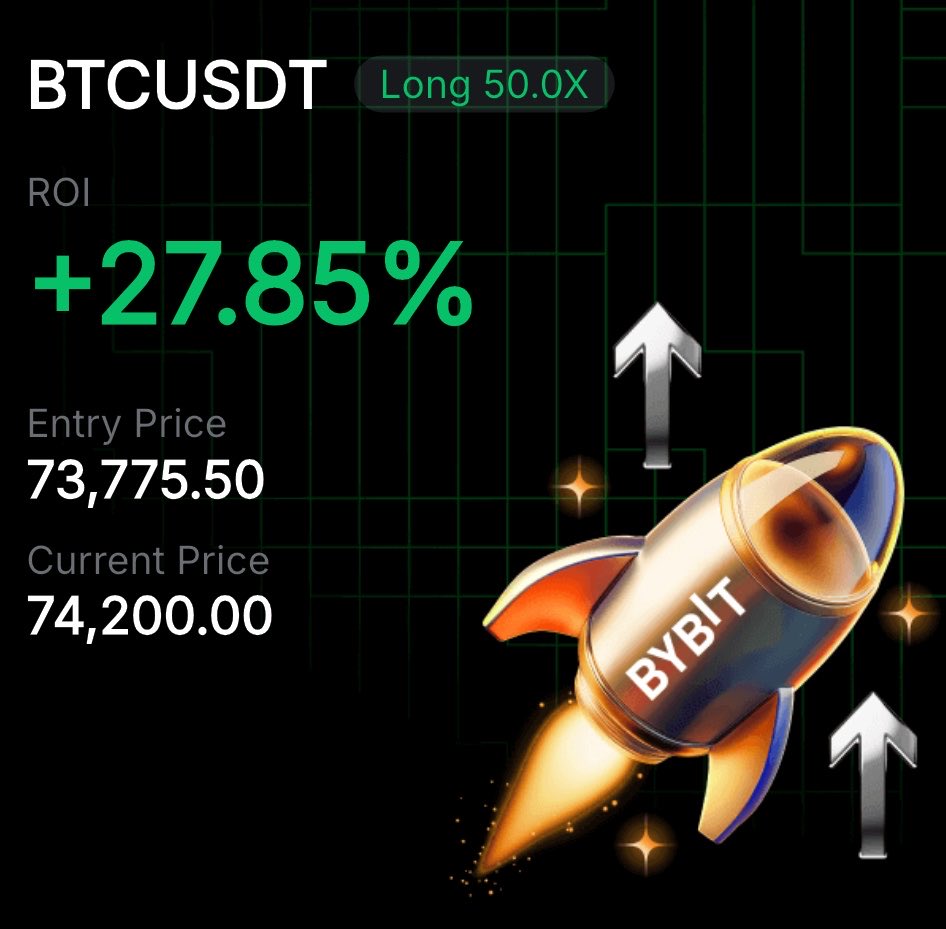 chartist 🦅 tweet media