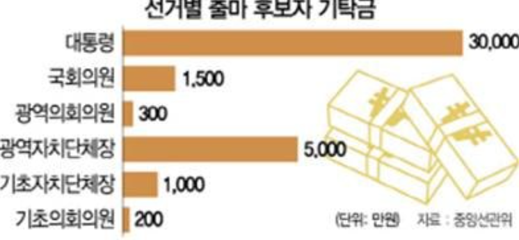 여자만요 tweet media