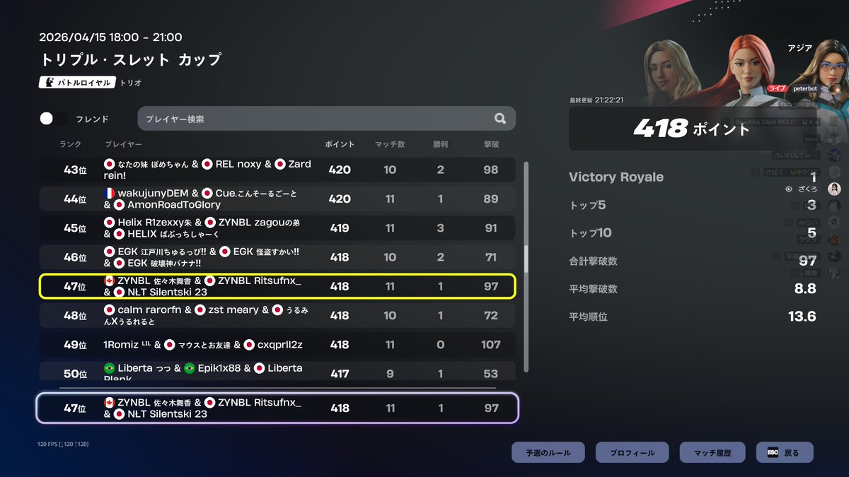 ZYNBL Ritsu tweet media