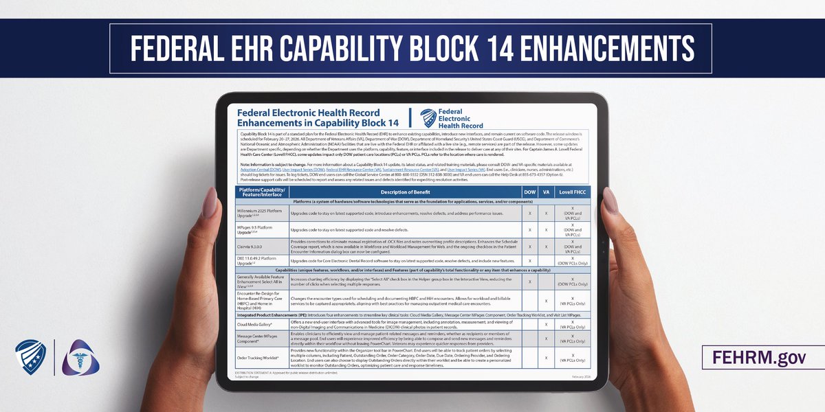 Federal Electronic Health Record Modernization tweet media