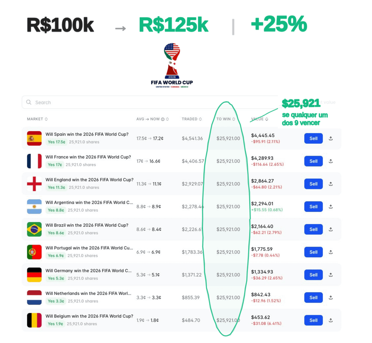 Pedro Veiga tweet media