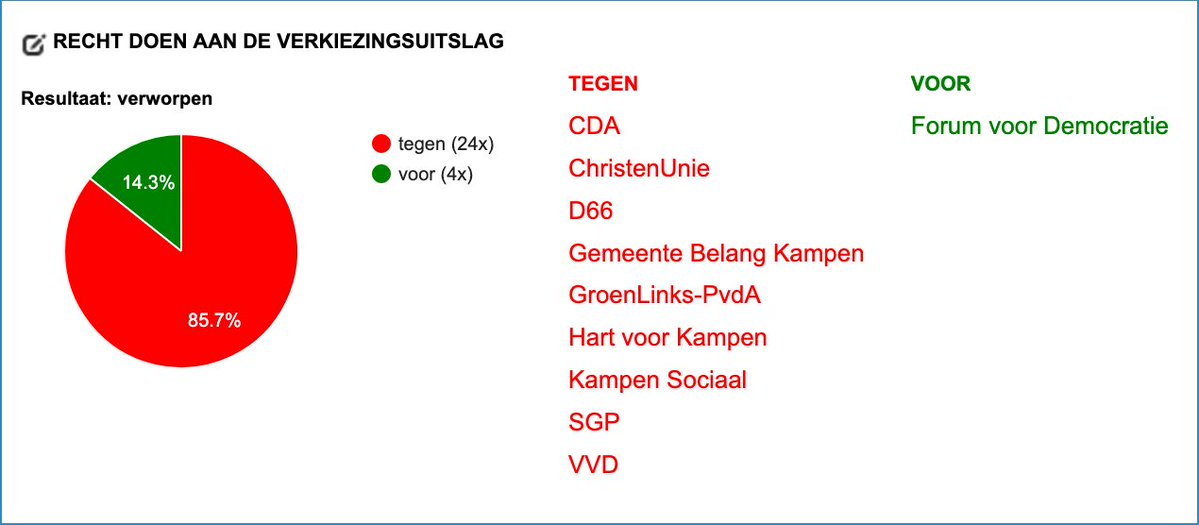FVD Kampen tweet media