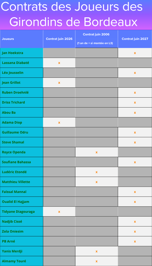 PassioNey 💙🤍 tweet media