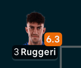 Español y Culé tweet media