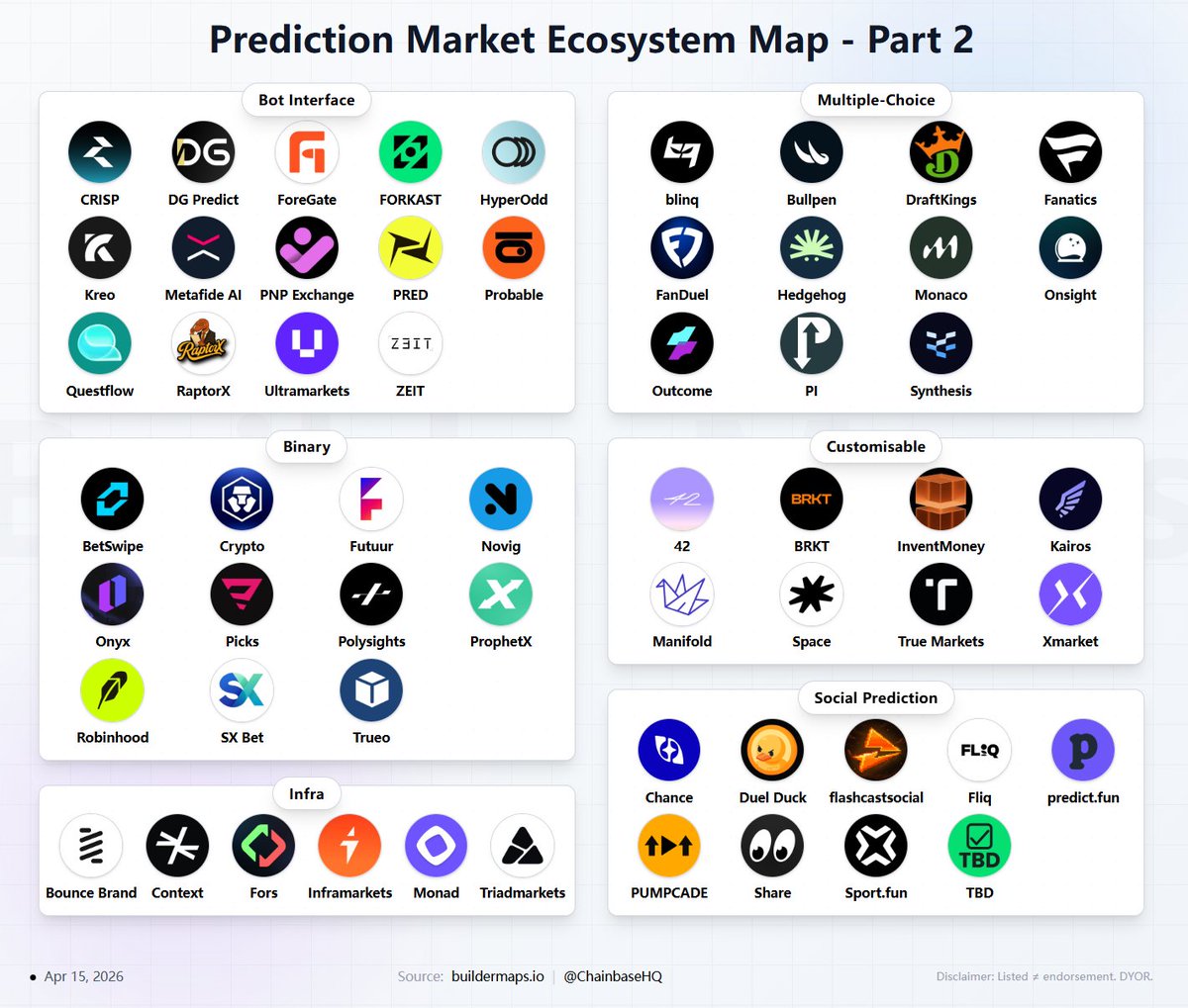 BuilderMaps tweet media