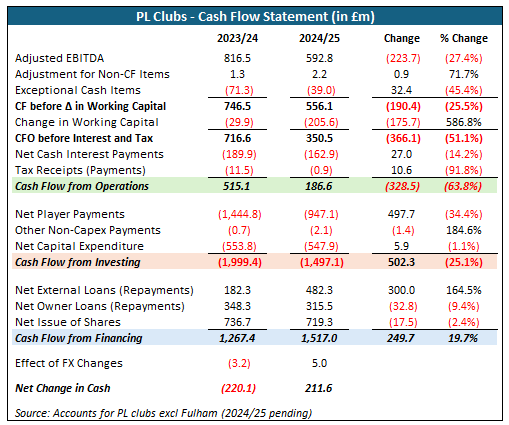 Greg Cordell tweet media