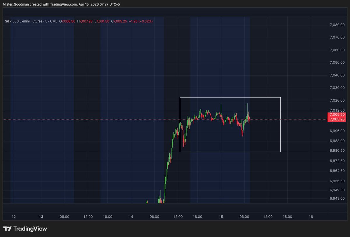 Mr. Goodman tweet media