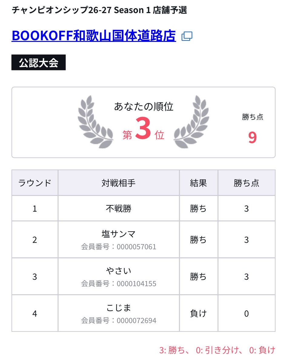 なーすまん@のーの tweet media